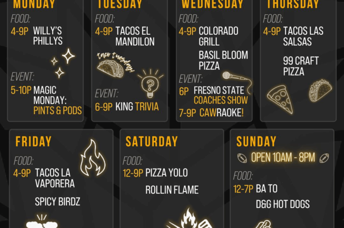 This week at Wolf & Crow Brewing